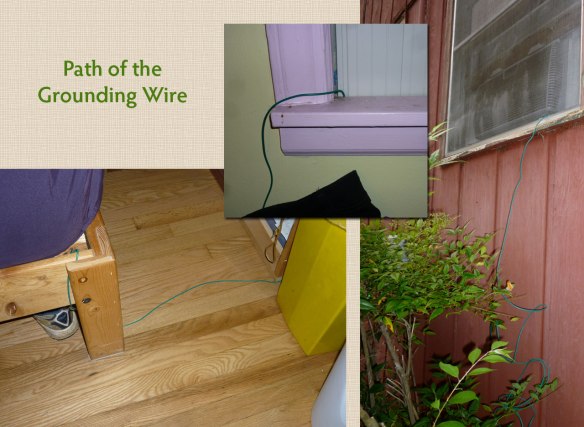 path-of-grounding-wire